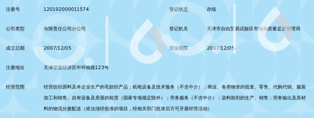 天津天紡?fù)顿Y控股仁立毛紡分公司勞務(wù)服務(wù)改革與發(fā)展觀察